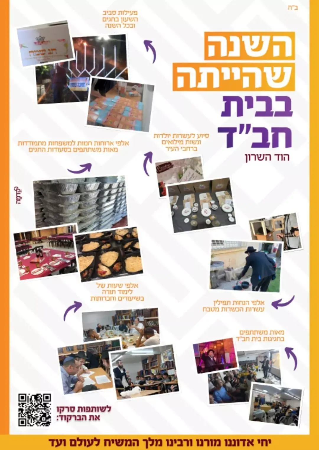 Chabad of Hod Hasharon