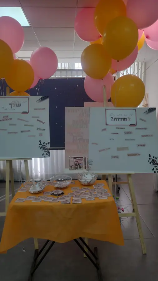 שבוע התנסות בהוראה >