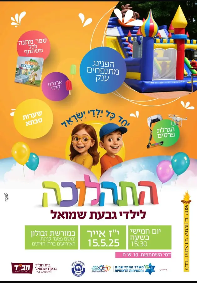 חדשות תהלוכת ל"ג בעומר תהלוכת ל"ג בעומר לכבוד התנא מאי 12, 2025