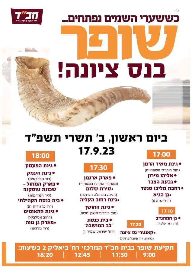 כ״ח באלול תשפ״ג (14/09/2023)