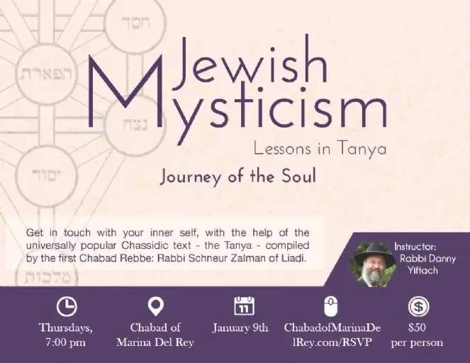 Jewish Mysticism Get in touch with your inner self, with the help of the universally popular Chassidic text - the Tanya RSVP Here