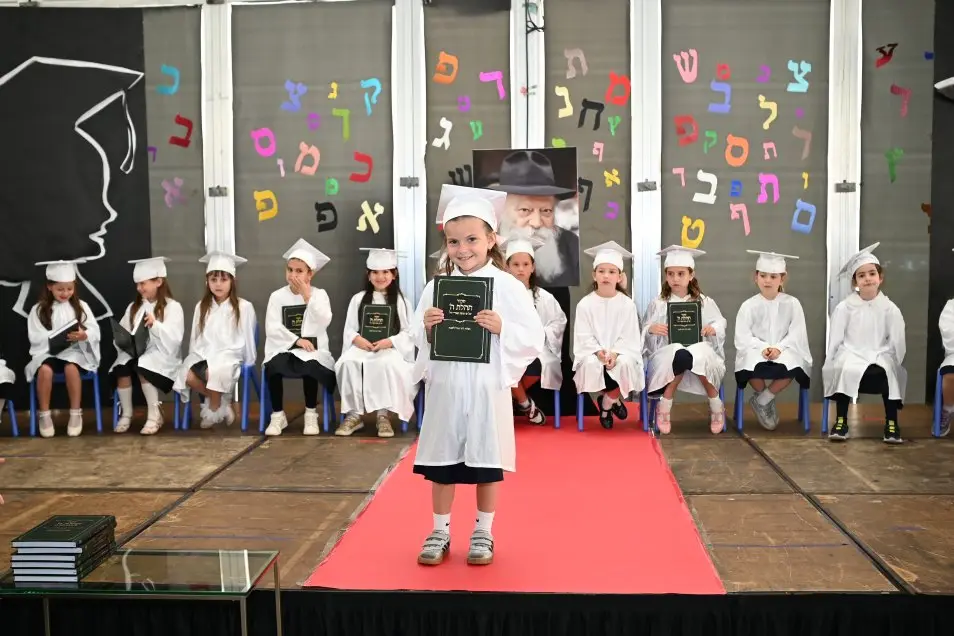 Pre-1A Siddur Party 5786 June 10, 2026 0
