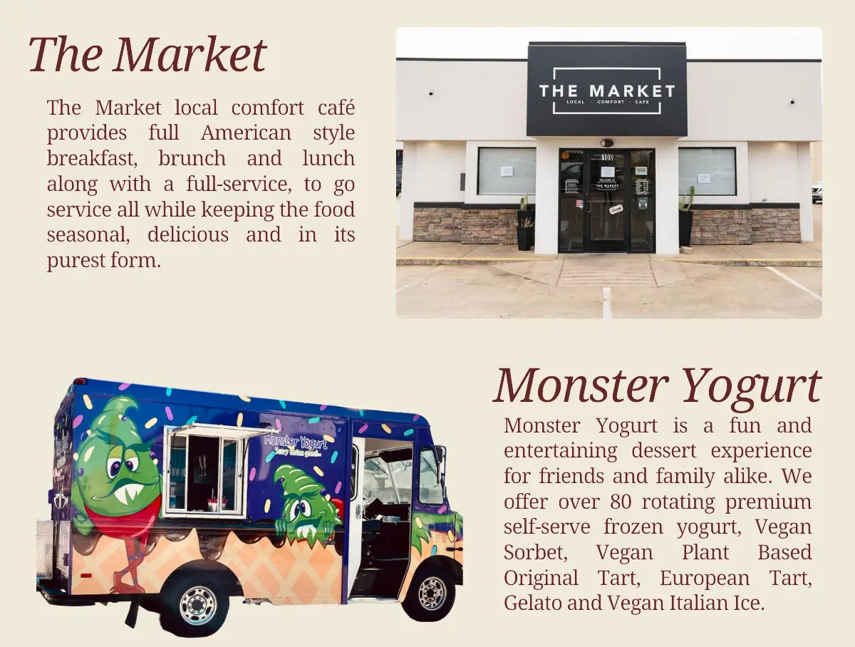 Kosher Grocery Stores Tom Thumb KMarket Whole Foods
