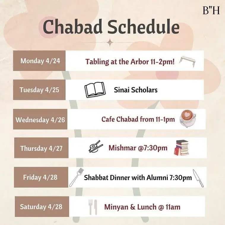 Welcome to Week 4 Gauchos! We hope you had a great weekend. Here is this week’s schedule, hope to see you all there!