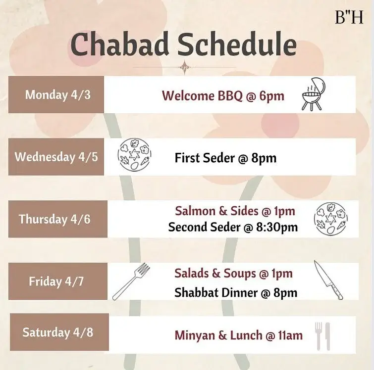 Welcome Back Gauchos! Happy Spring quarter! Here are our events for the week. Excited to see you all again and don’t forget to RSVP!!