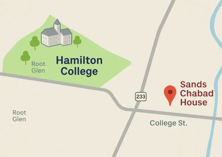 Illustrated map: Sands Chabad House on College Street at Route 233, just east of the Hamilton College campus