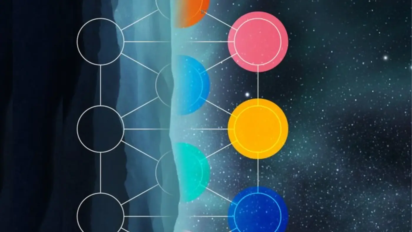 Kabbalah Nights JOIN HERE!