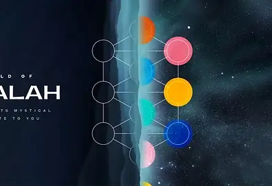 The World of Kabbalah