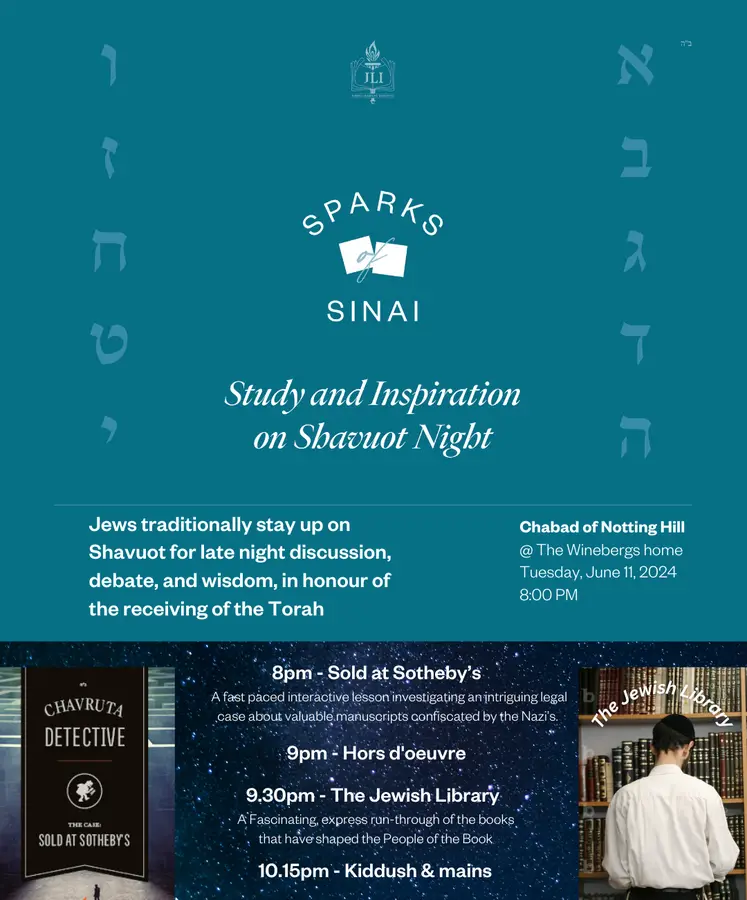 Chag sameach!