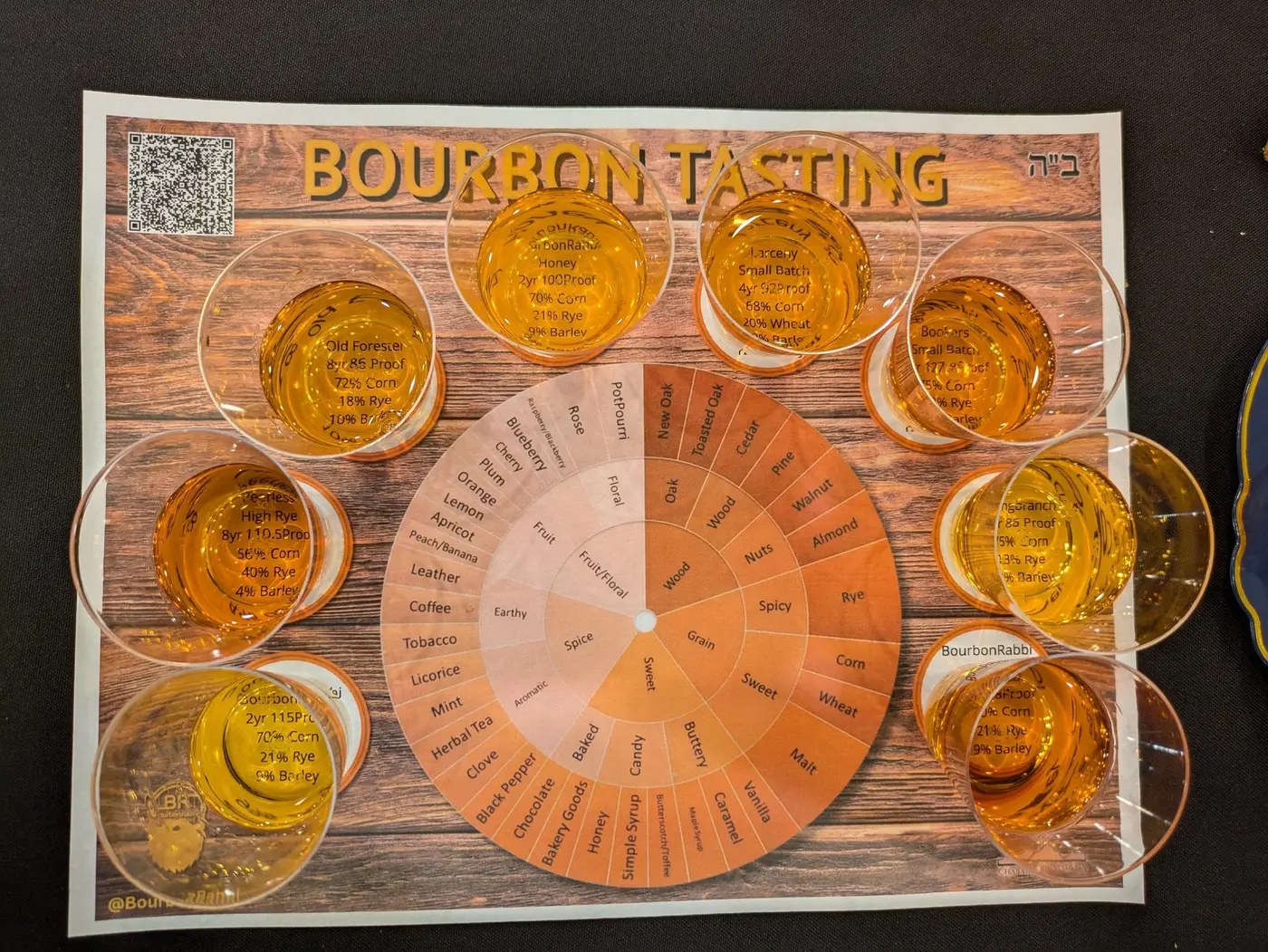 Bourbon & Bites