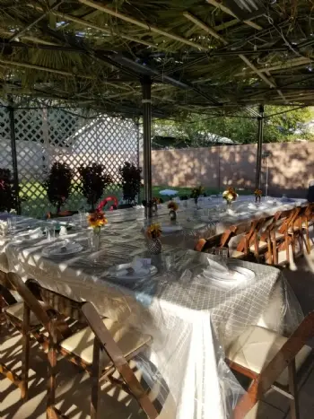 Sukkot 2020