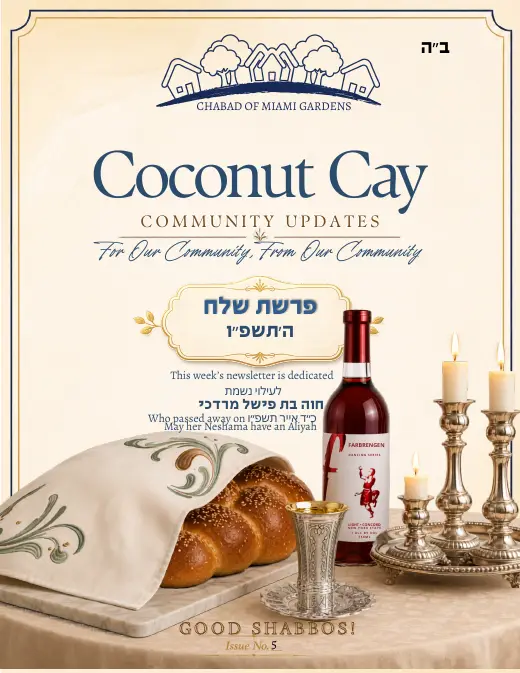 Parshas Sh'lach June 12, 2026