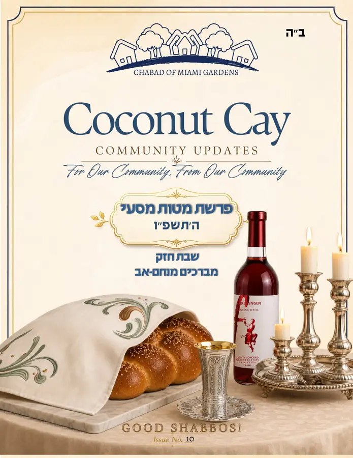 Parshas Matot-Masei July 9, 2026