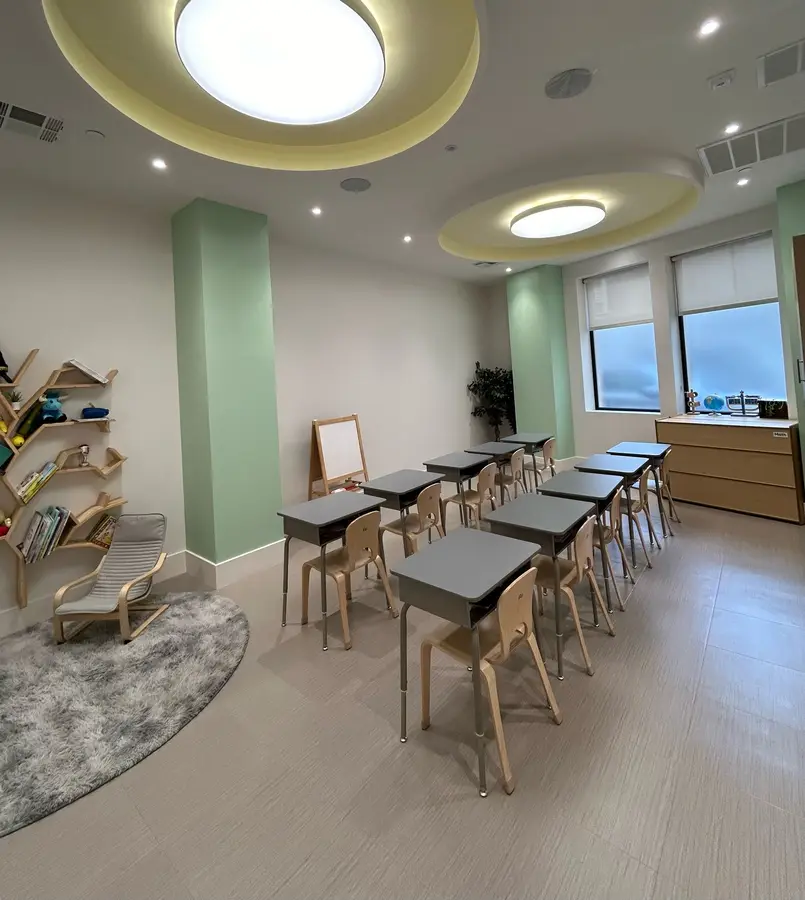 Our Facility