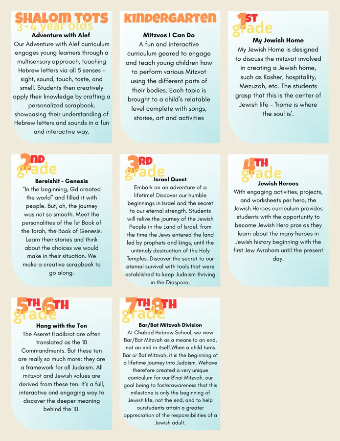 CURRICULUM