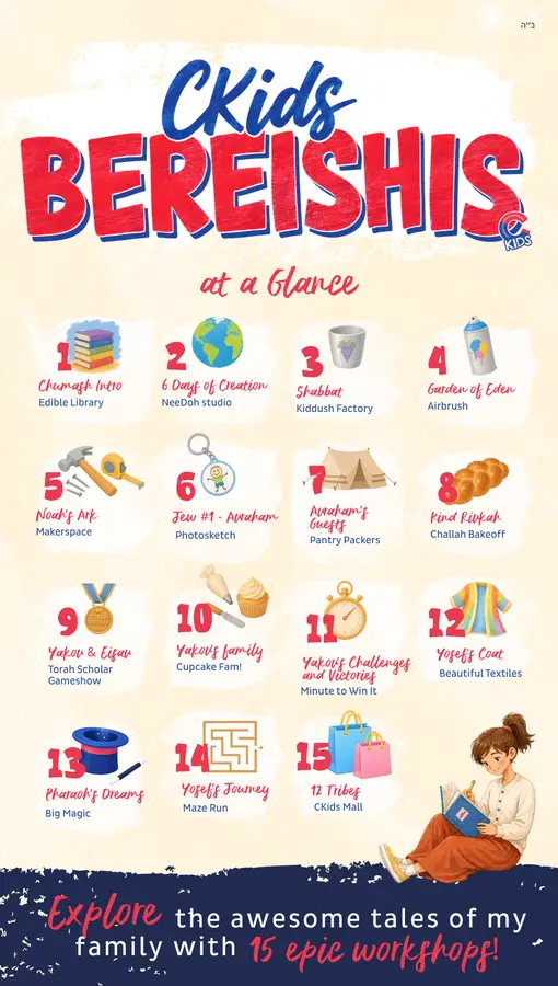 CKids Bereishis