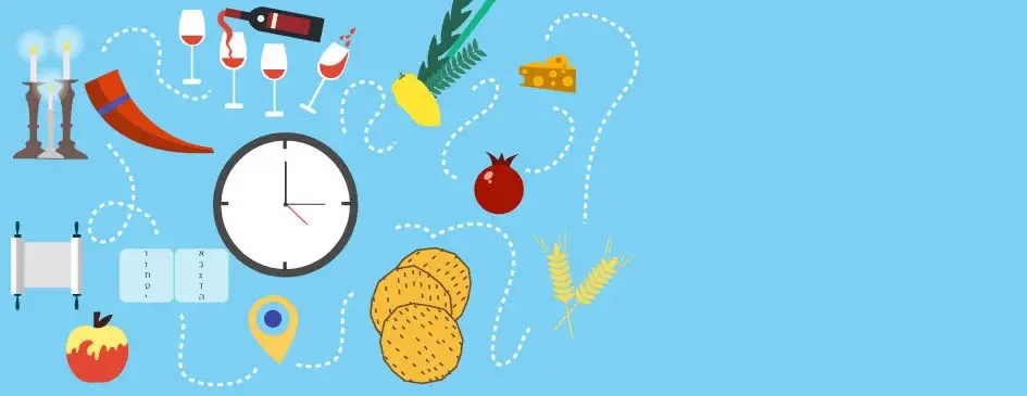 Programs