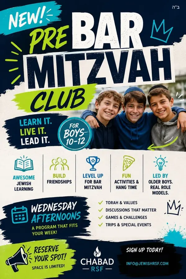 Bar Mitzvah Student Information: