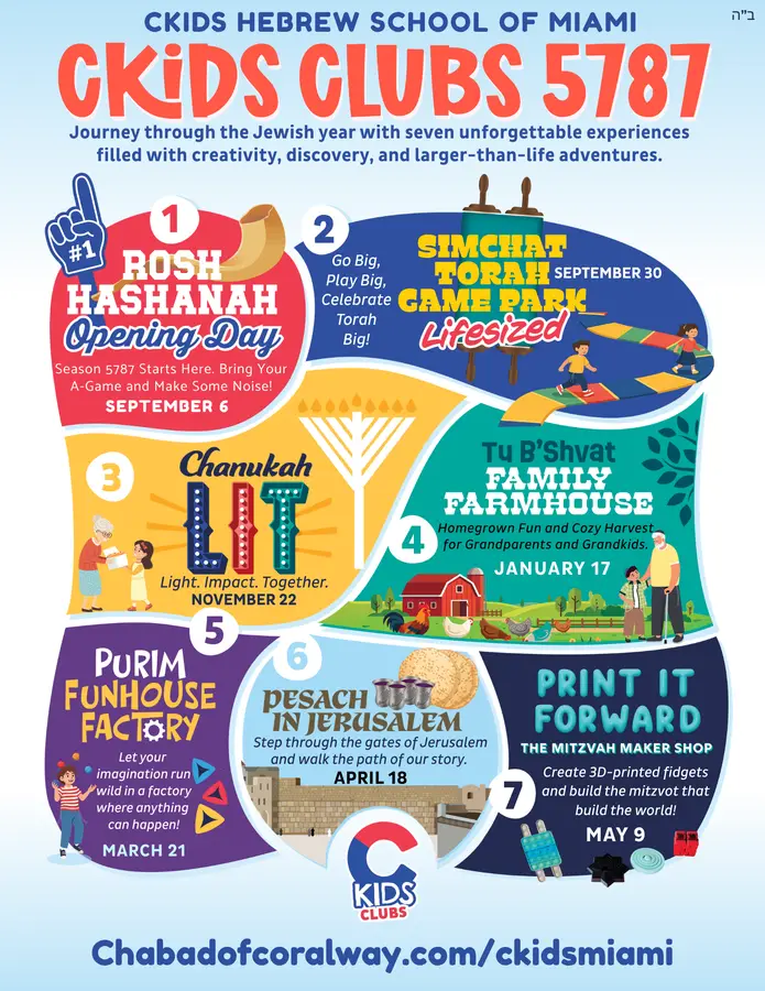 CKids Clubs