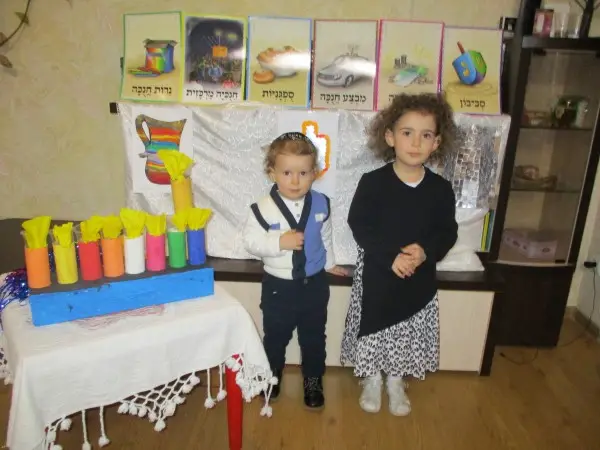 Shabbat Candle- Lighting Times